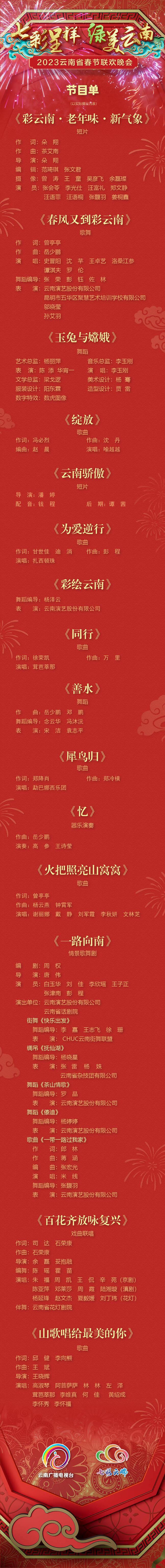 2023年云南省春節(jié)聯(lián)歡晚會(全集)